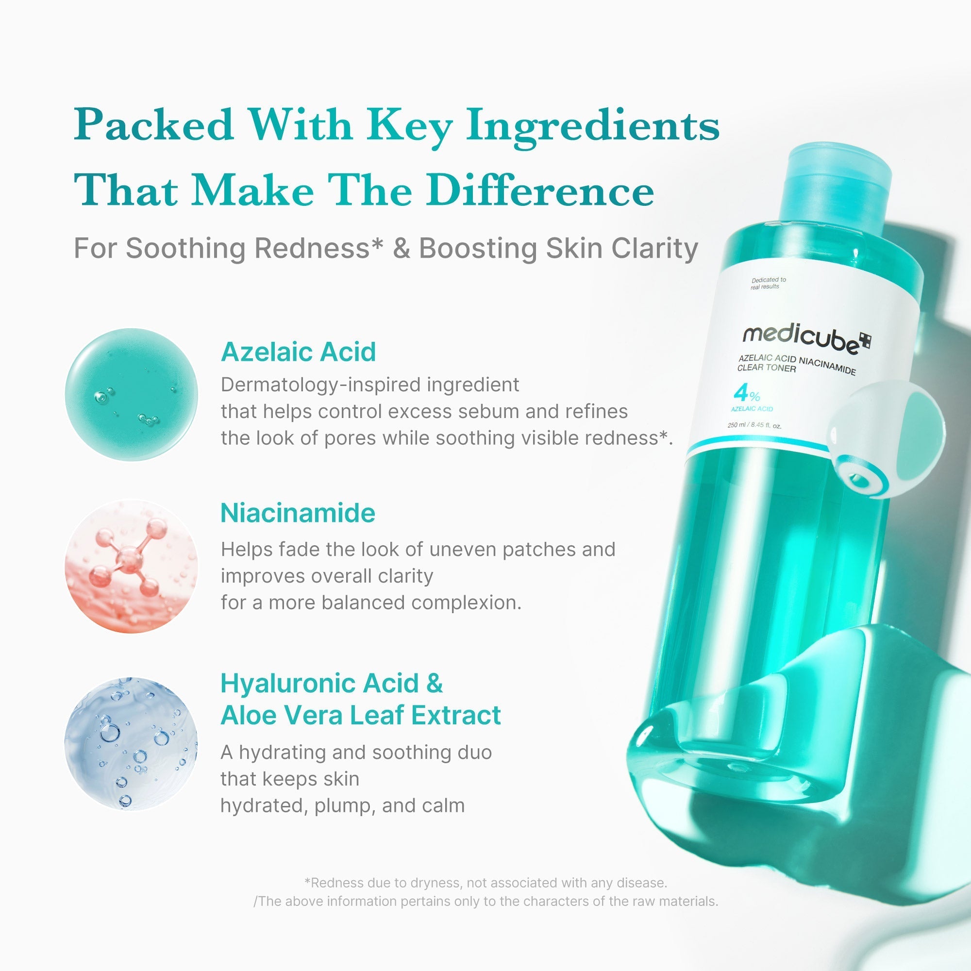 Azelaic Acid Niacinamide Clarifying Toner - Fresh Skin Favorites