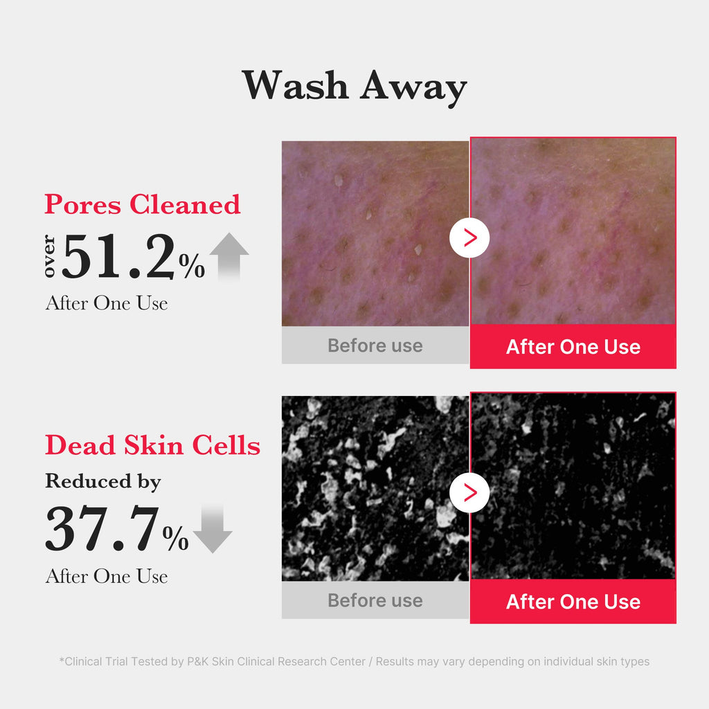 Red Foam Cleanser - Skin Care Made Fresh