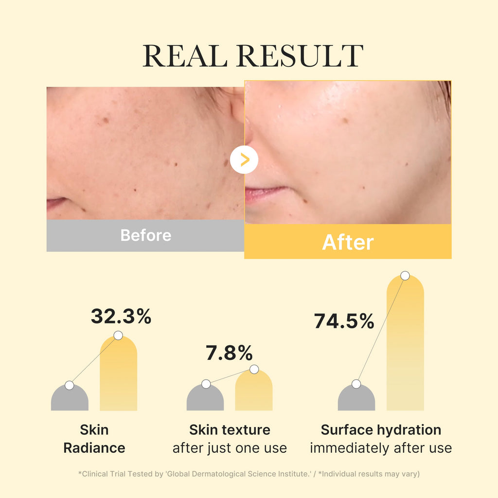 Kojic Acid Turmeric Gold Jelly Gel Mask - Daily Skin Refresh