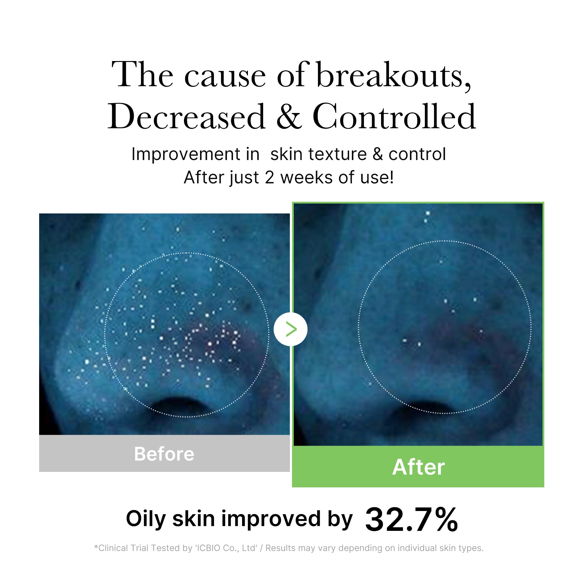 Exosome Cica Calming Toner - Daily Skin Essentials