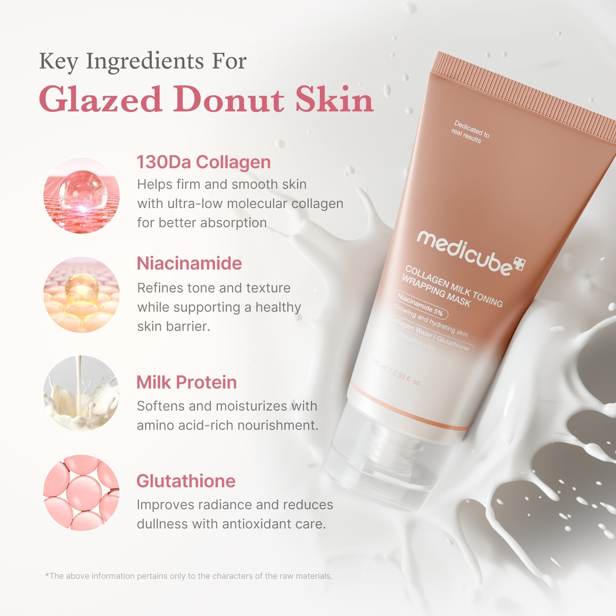 Collagen Milky Glow Daytime Wrapping Mask - Skincare Favorites
