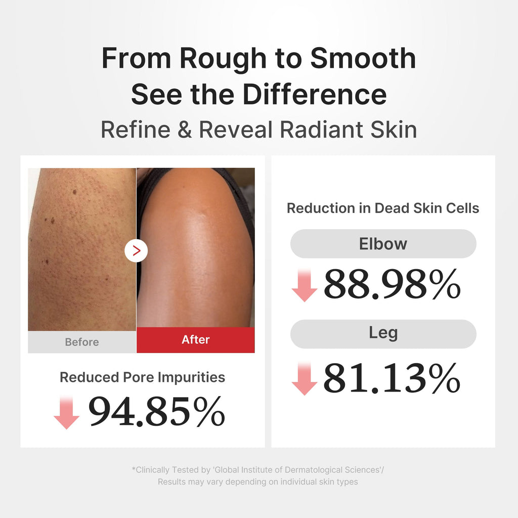 Hypochlorous Acid Rice Body Peel Shot - Beauty Routine Ready