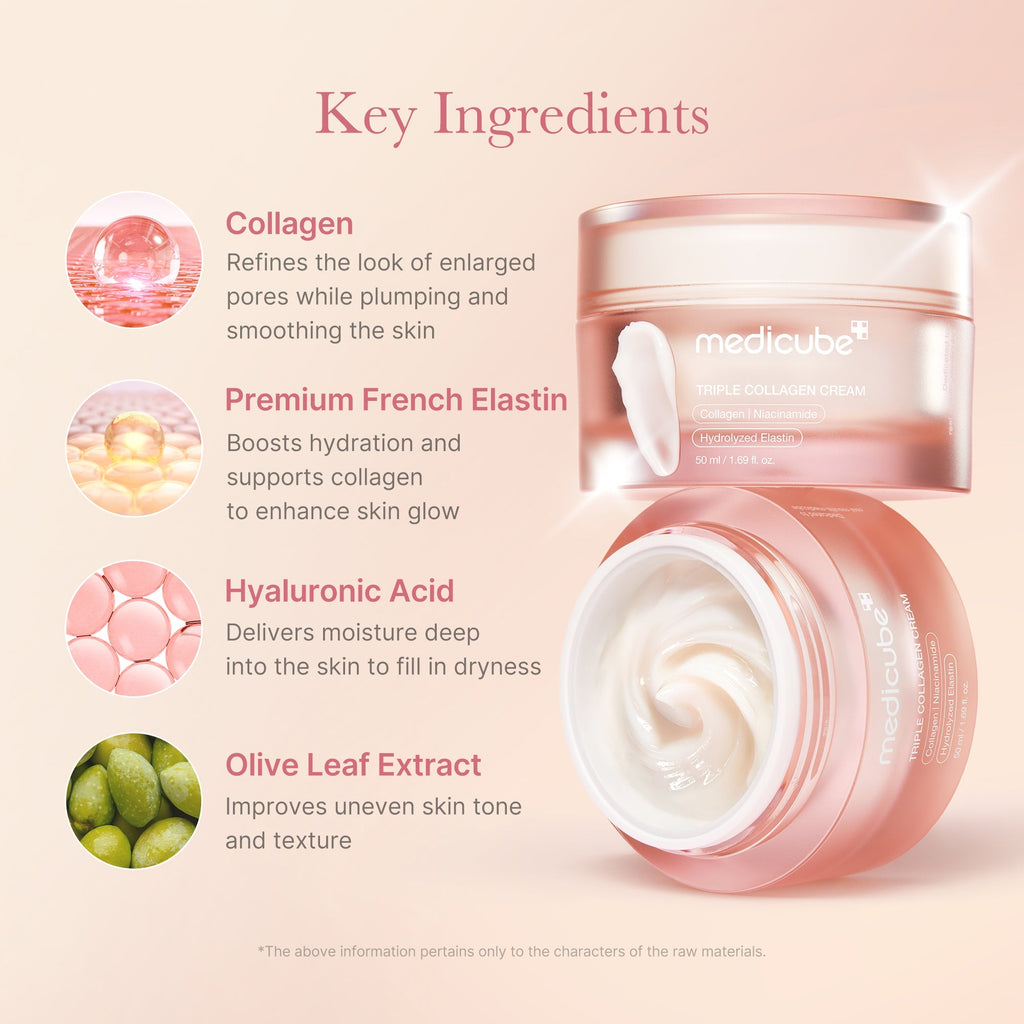 [Korean Glow Maker] Glow-Up Full Facial Set - Your Daily Care Pick