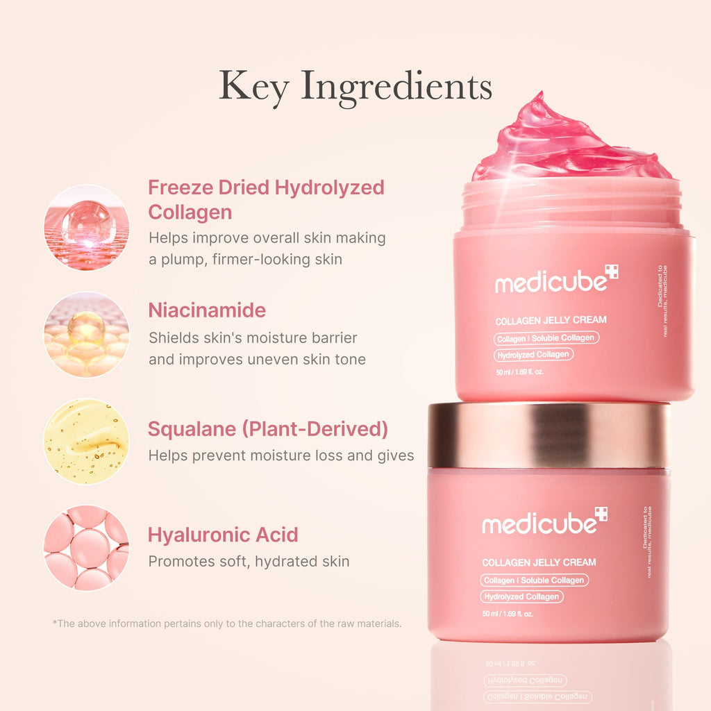 Affordable Glass Glow 7-Day Skincare Set - Daily Face Routine