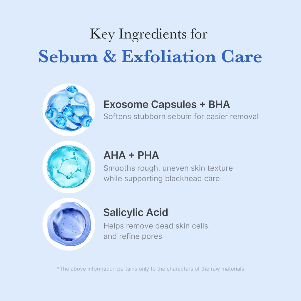 Zero Pore Capsule Cleansing Foam - Ready for Daily Glow