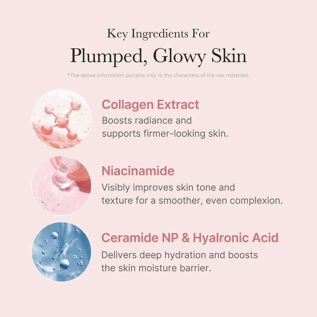 Collagen Night Wrapping Mask - Ready for Your Routine