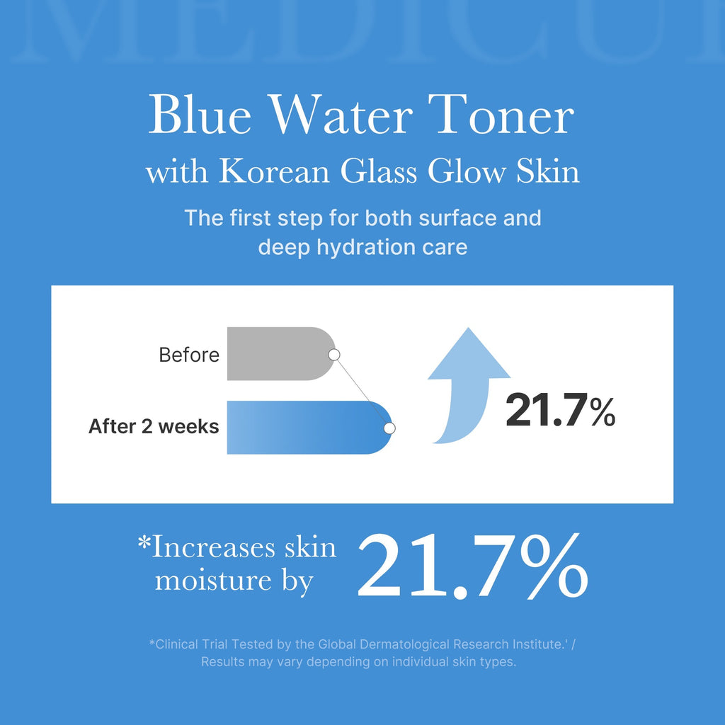 Zero Pore Toner - Fresh and Simple