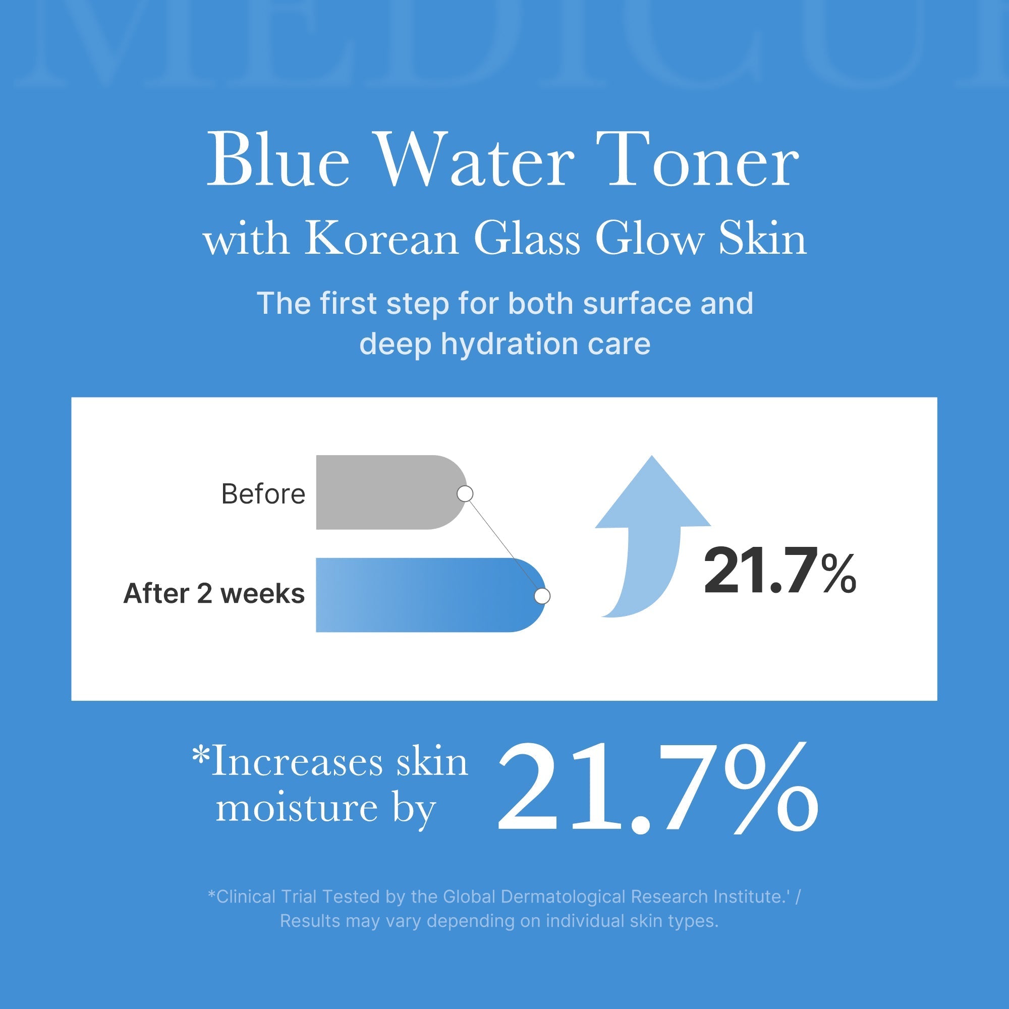 Zero Pore Toner - Fresh and Simple