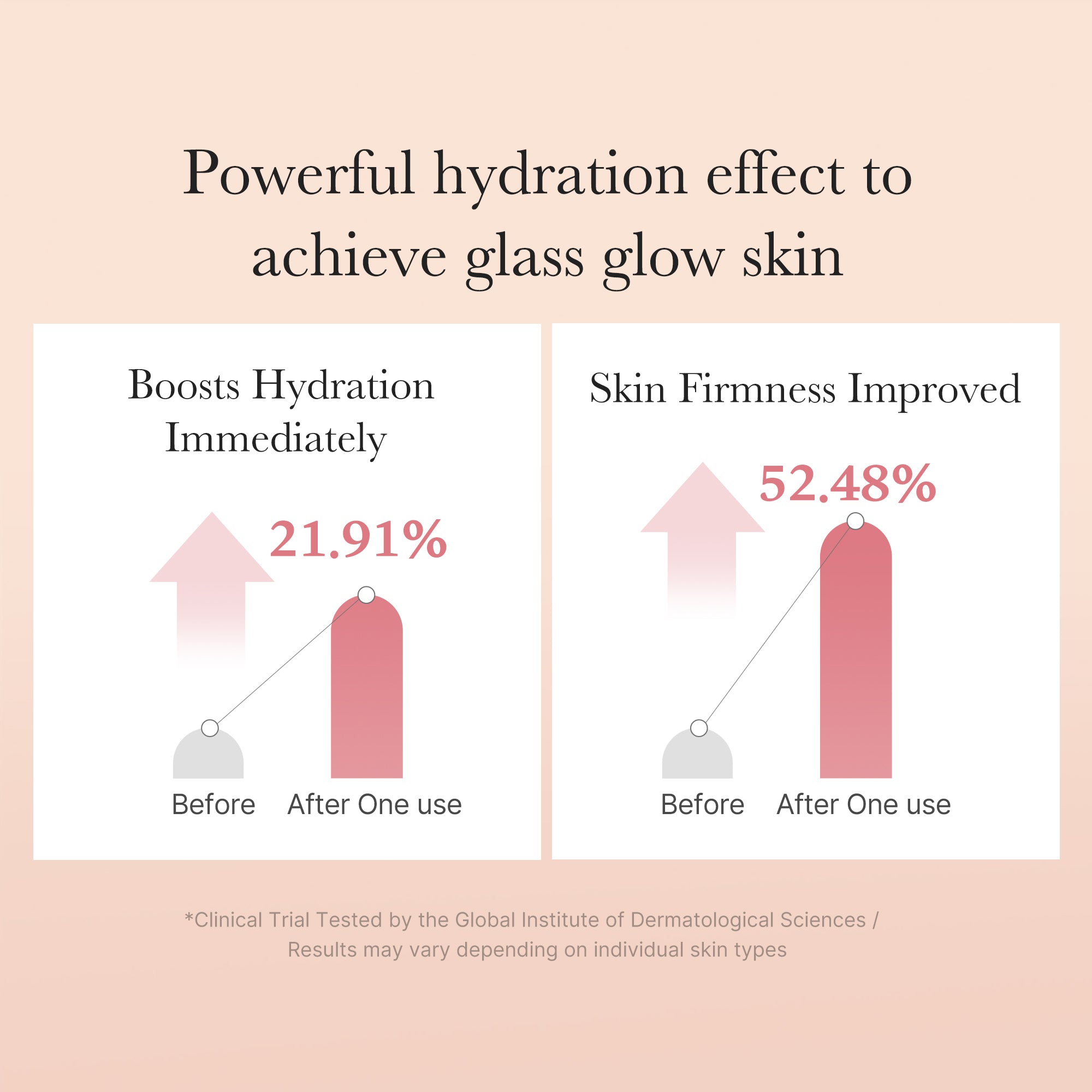 Triple Collagen Toner - Fresh Routine Essential