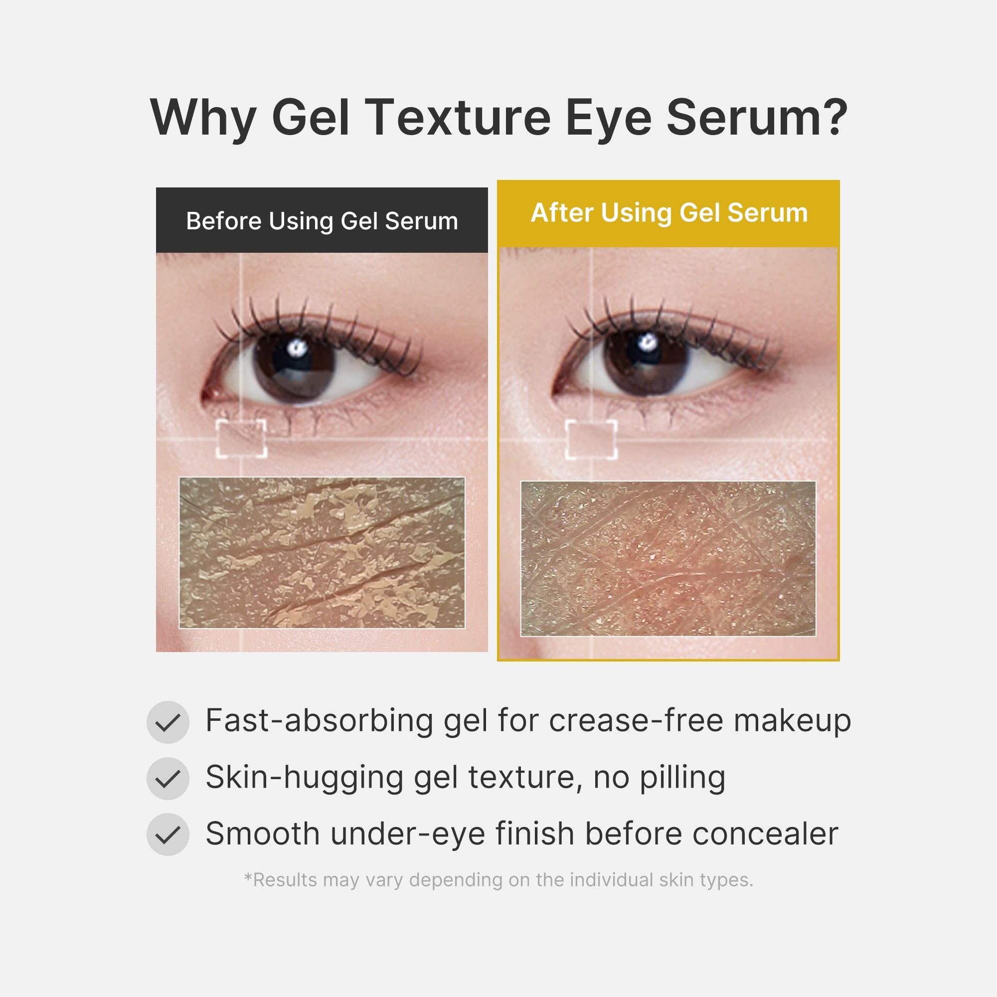 Kojic Acid Tumeric Eye Gel Serum - Glow Routine Essential