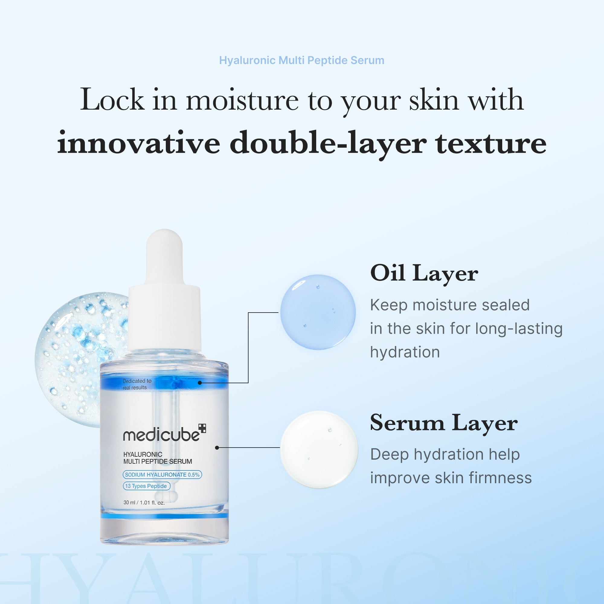 Hyaluronic Multi Peptide PDRN Serum - Smooth Skin Feel
