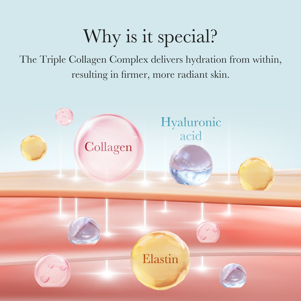 Triple Collagen Cream - Soft Care Daily