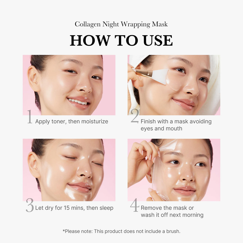 Collagen Night Wrapping Mask - Ready for Your Routine