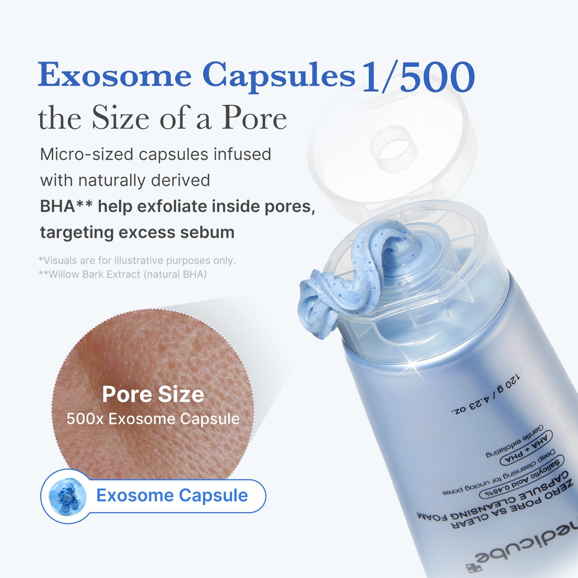 Zero Pore Capsule Cleansing Foam - Ready for Daily Glow