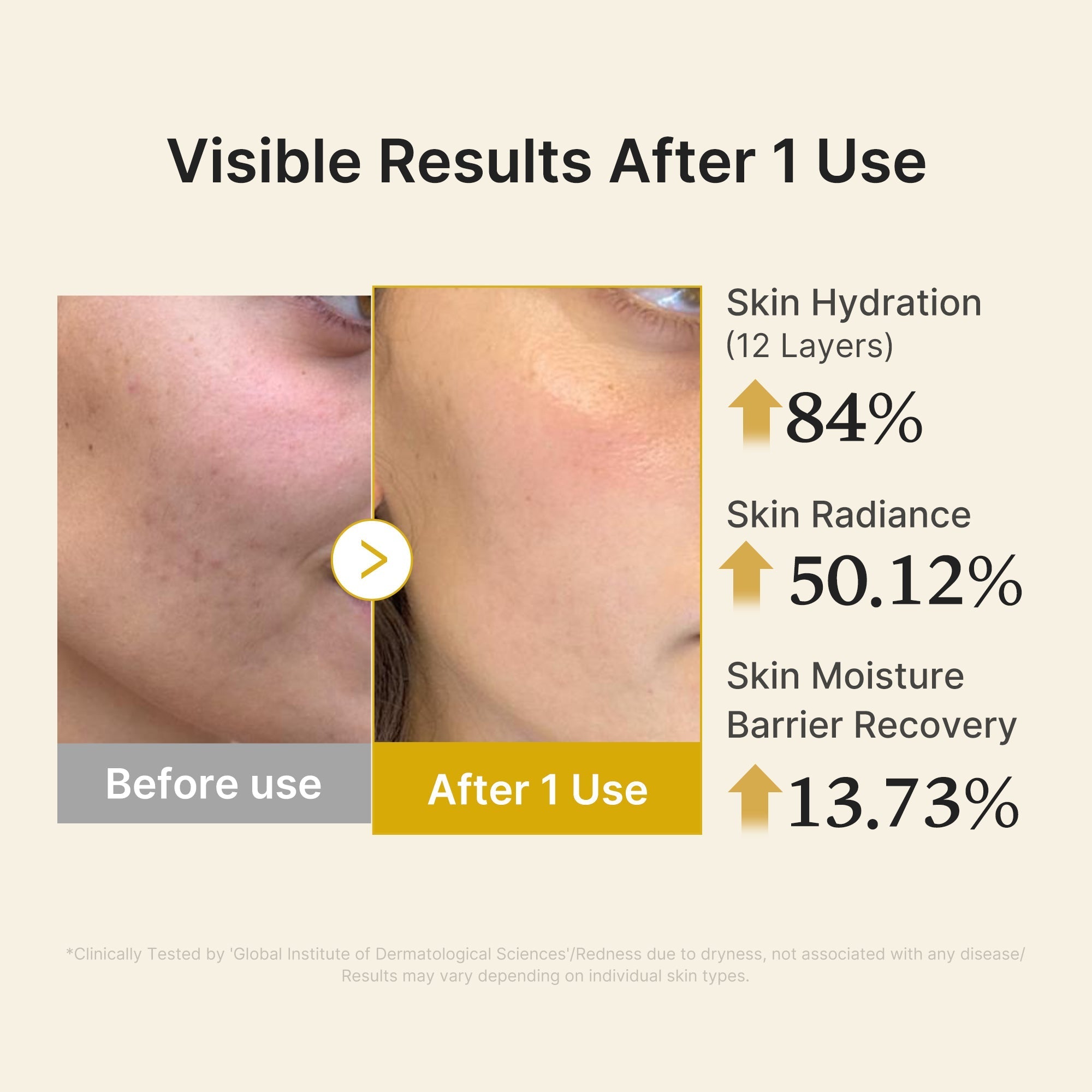 Kojic Acid Turmeric Vitamin Gold Jelly Mist Serum - Fresh Routine Essential