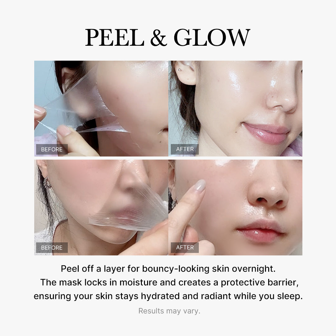Collagen Night Wrapping Mask - Ready for Your Routine