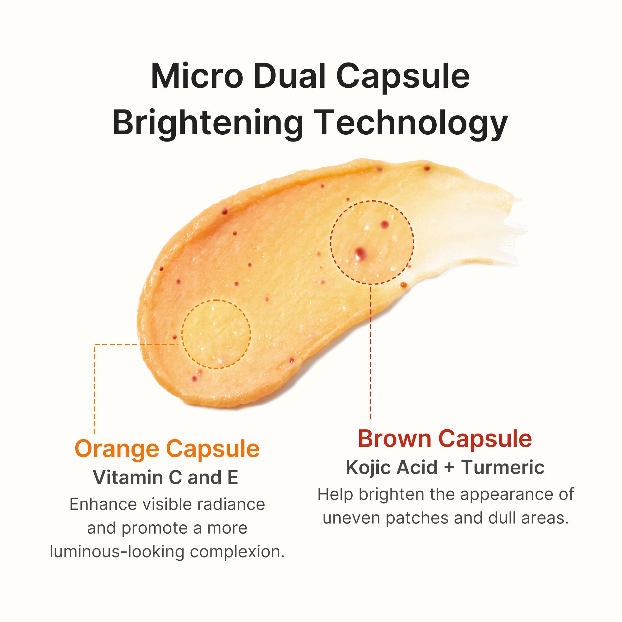 Kojic Acid Turmeric Vita Capsule Foam Cleanser - Hydration Made Easy