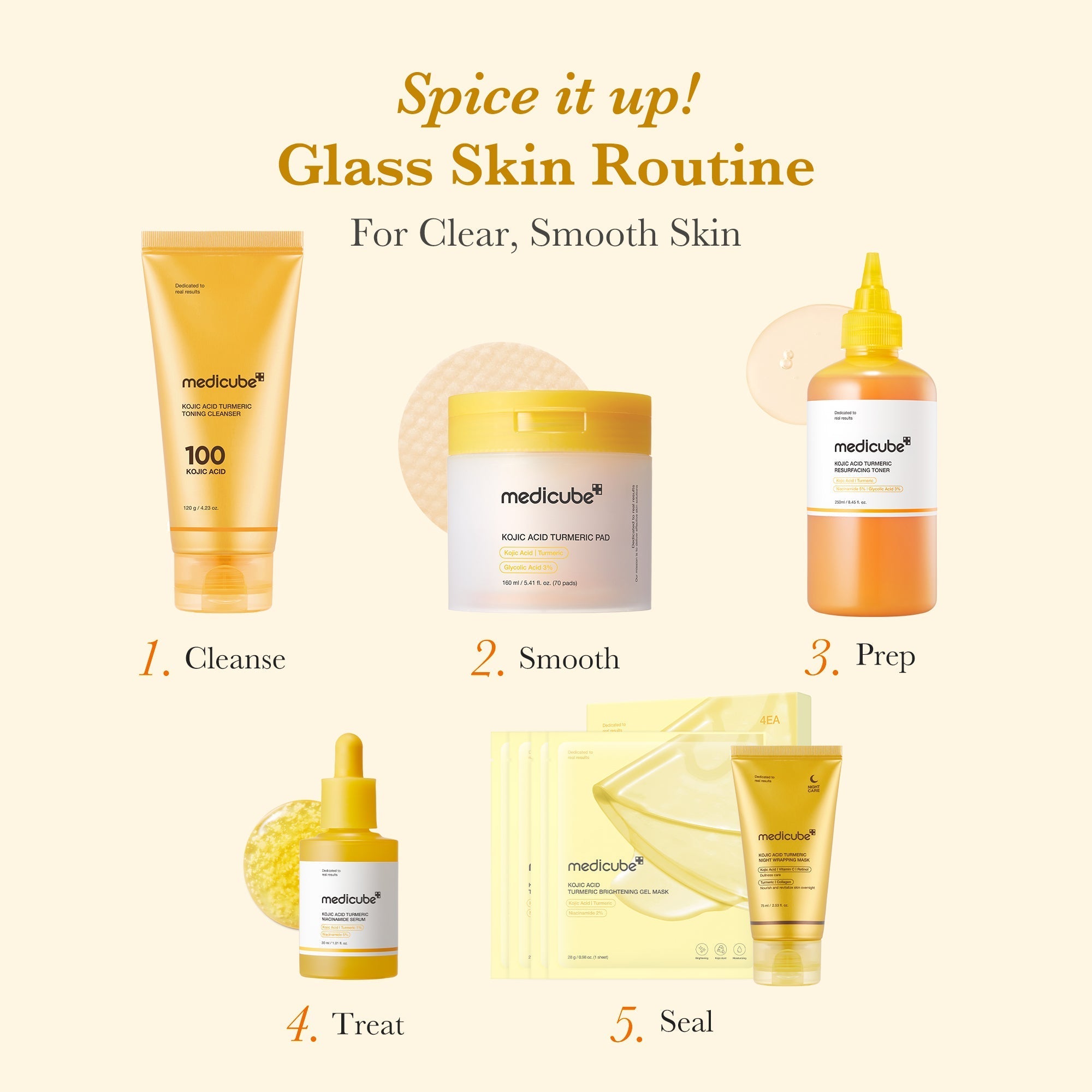 Kojic Acid Tumeric Toner Pad - Skincare Essential