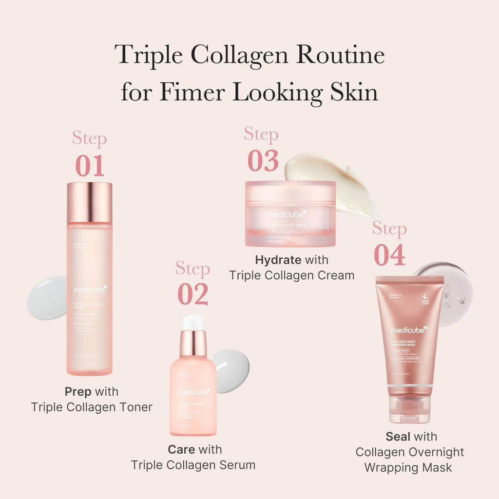 Triple Collagen Serum - Skincare for Daily Use