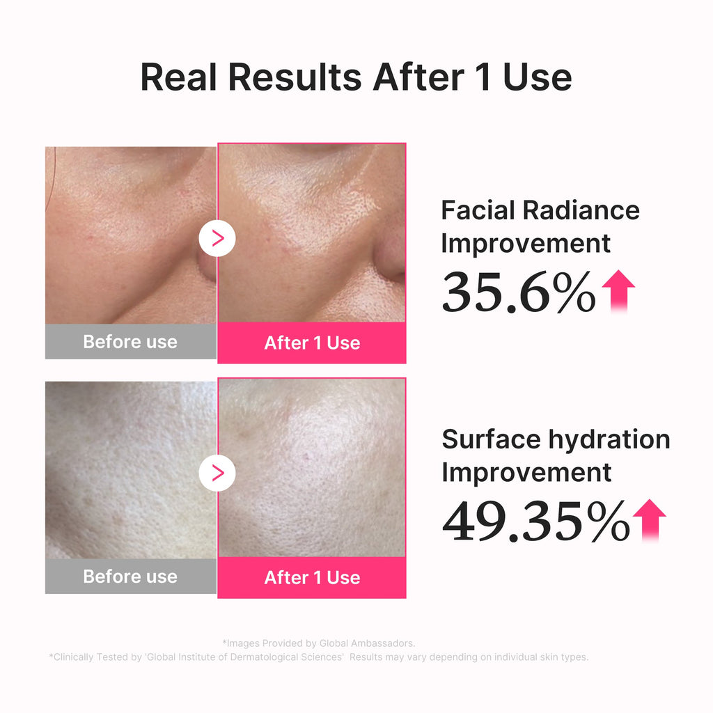 PDRN Pink Collagen Glow Jelly Serum - Made for Daily Glow