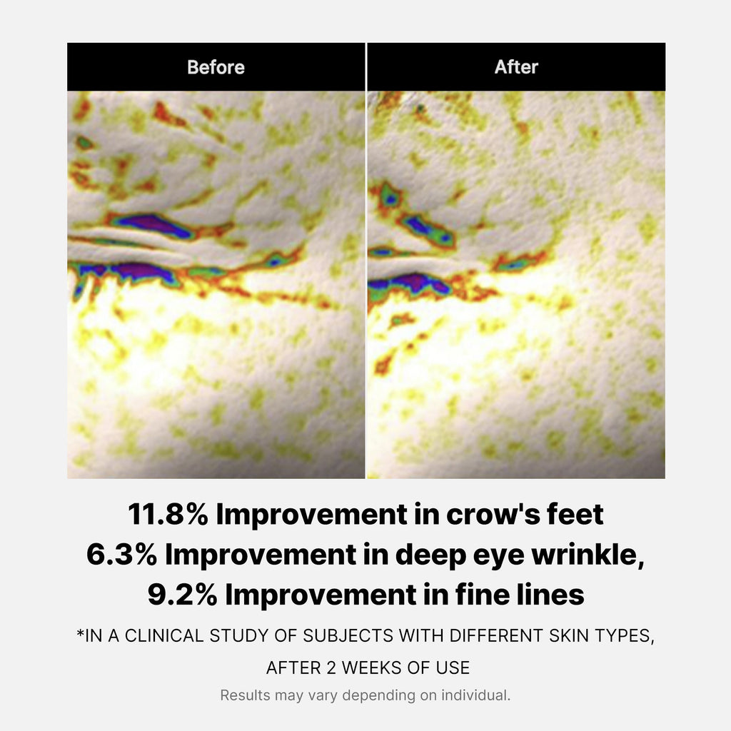 Deep Reviving Peptide Eye Cream - Hydration Made Easy