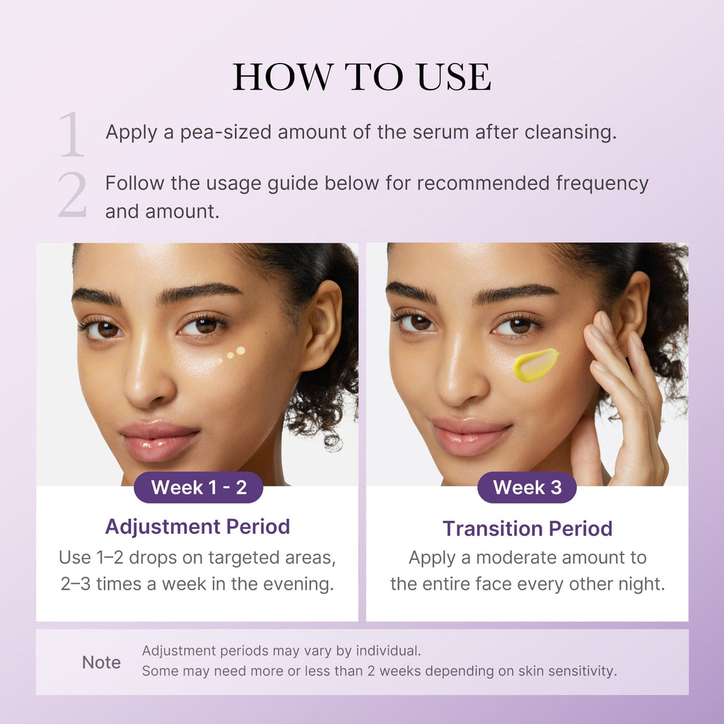 Retinol NMN Boosting Serum - Fresh Face Routine