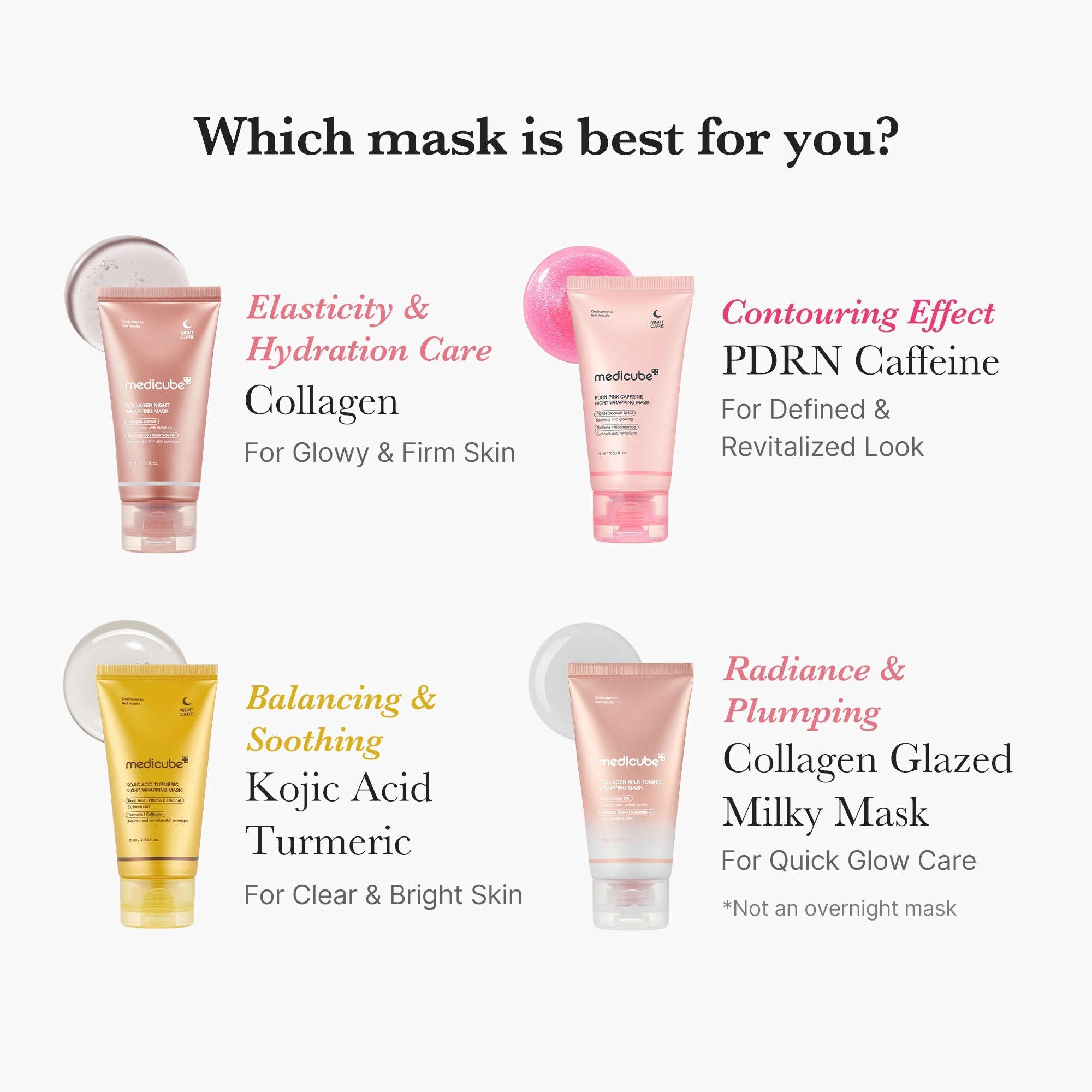 Collagen Milky Glow Daytime Wrapping Mask - Skincare Favorites