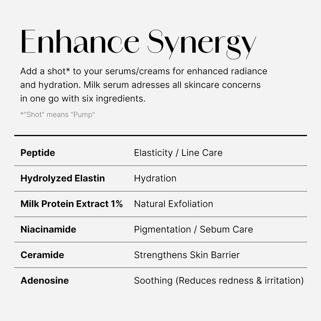 Collagen Glow Booster Milk Serum - Daily Glow Care
