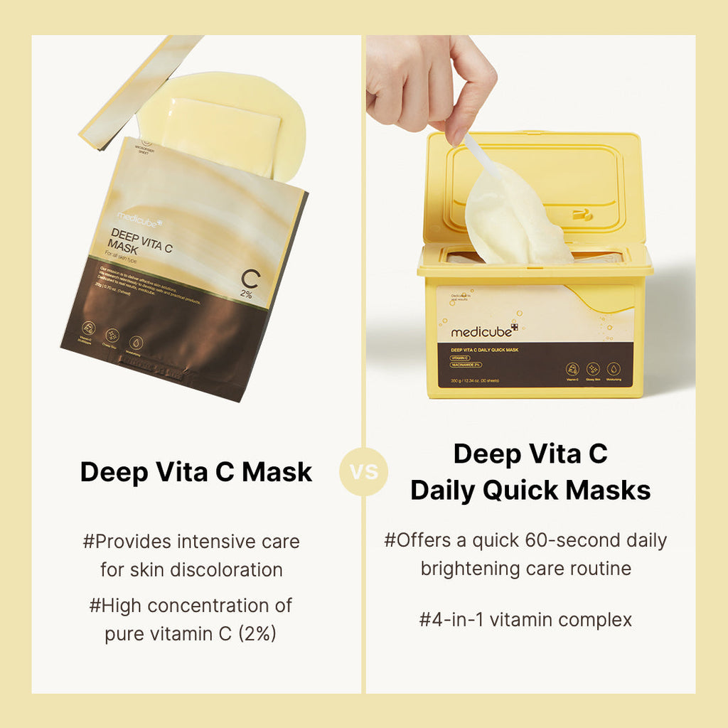 Deep Vita C Daily Quick Masks - K-Beauty Essentials