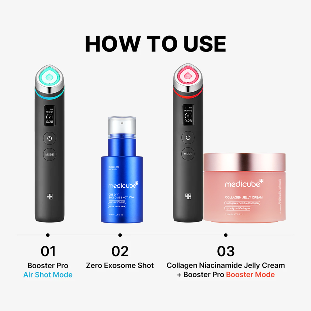Skin Renewal Ensemble Set - Glow Routine Essential