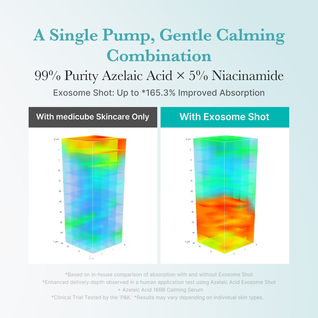 Azelaic Acid Exosome Shot - Glow On the Go