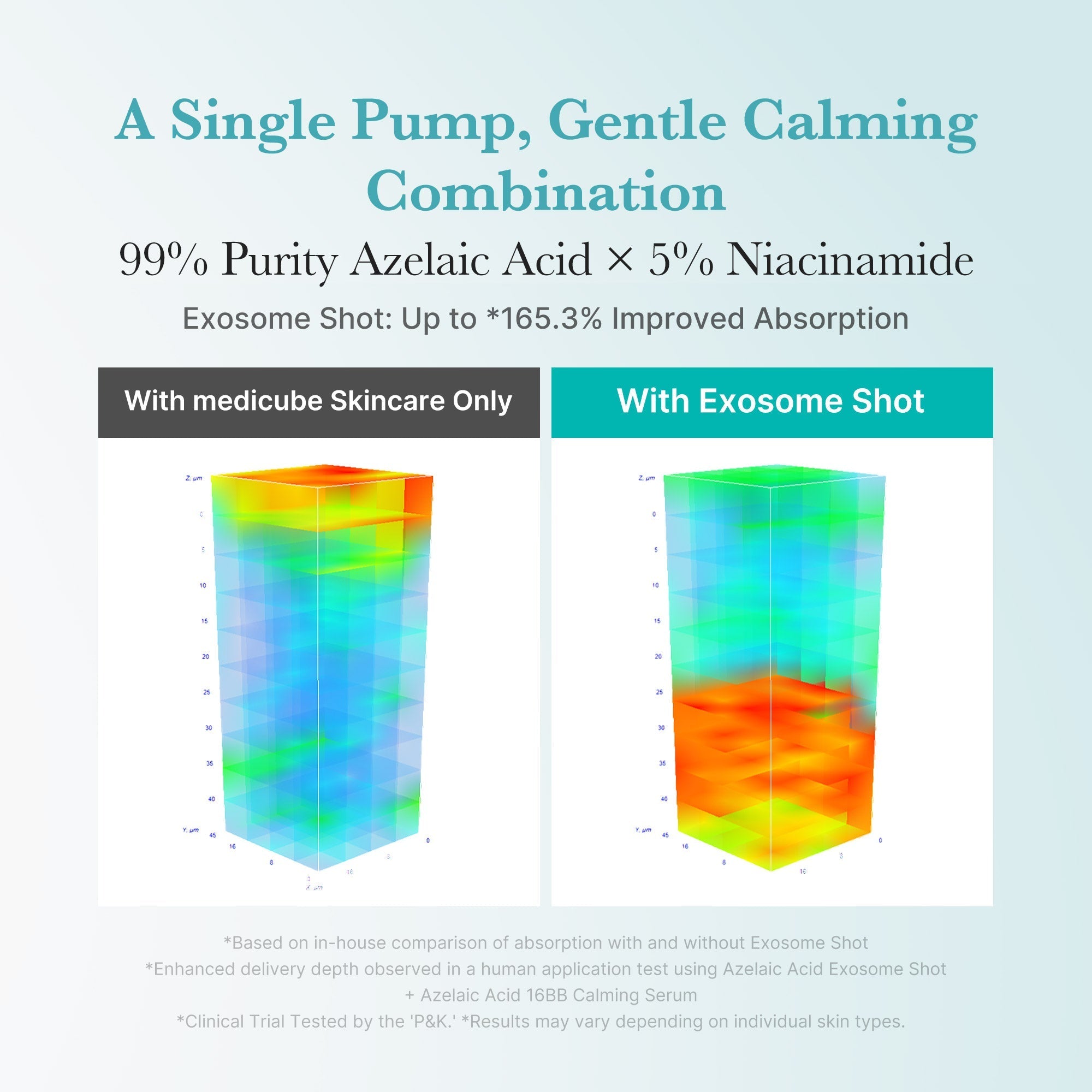 Azelaic Acid Exosome Shot - Glow On the Go