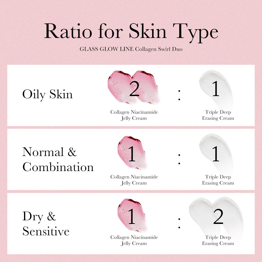 Collagen Swirl Duo - Everyday K-Beauty