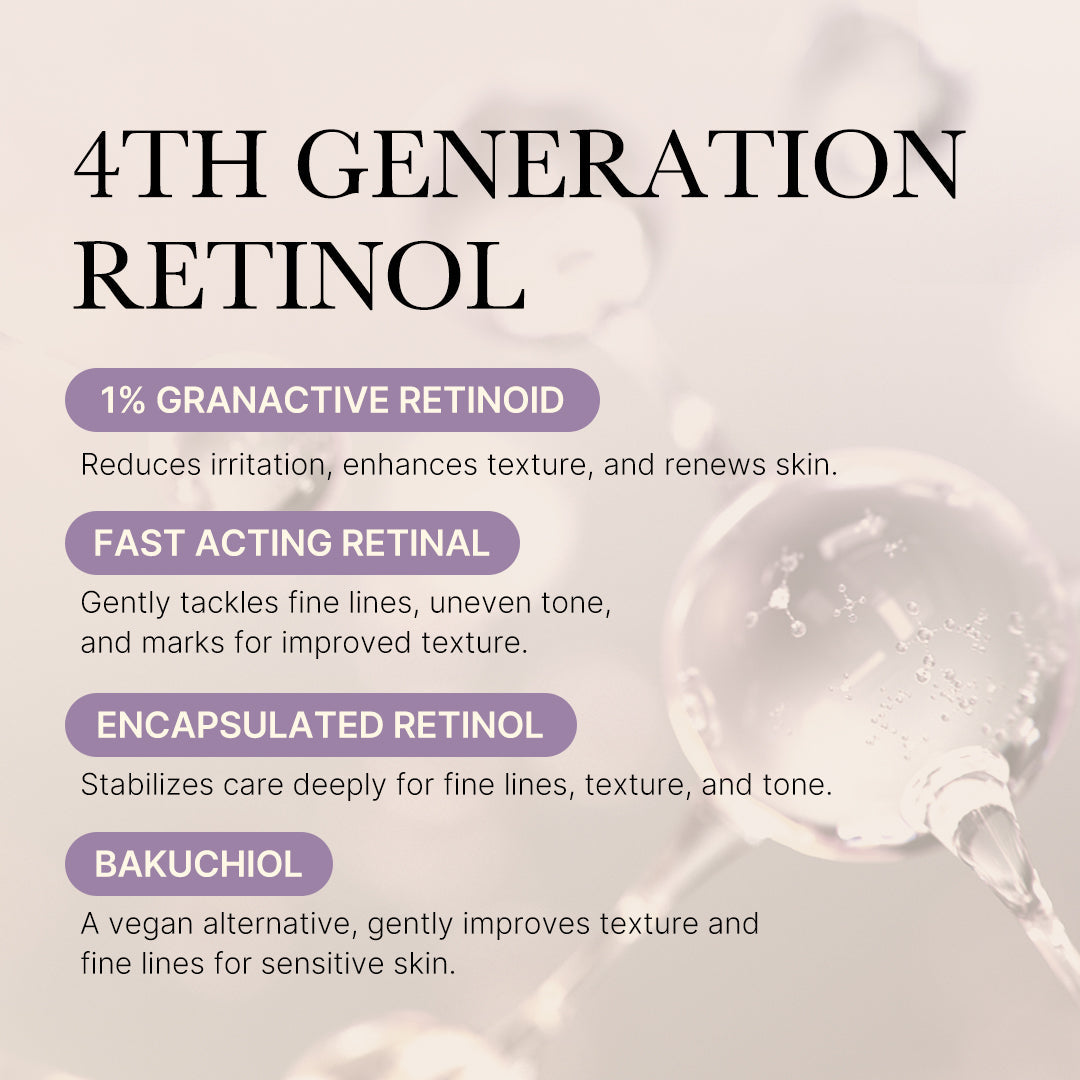 Deep Reviving Bakuchiol Retinol Serum - Fresh Face Routine