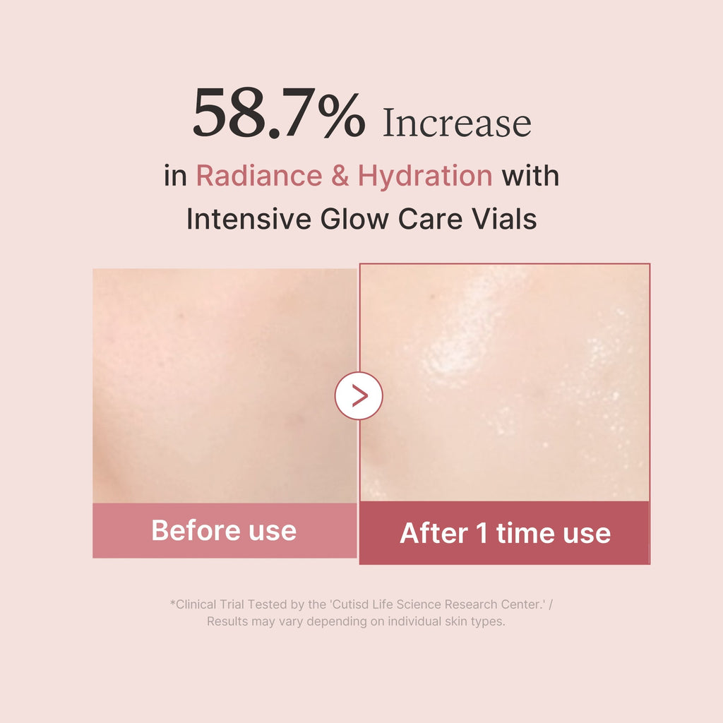 PDRN Pink One Day Serum - Soft Skin Routine