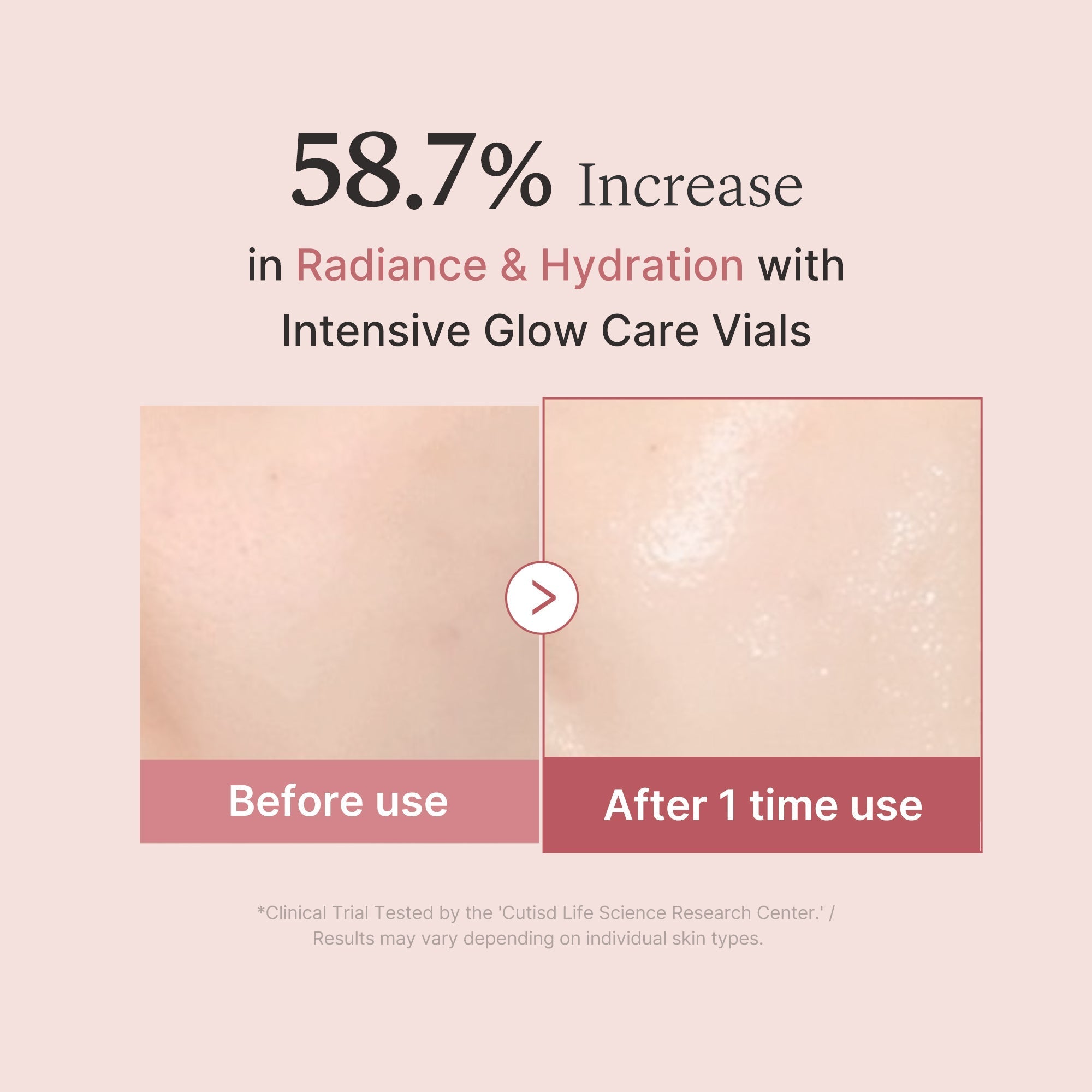 PDRN Pink One Day Serum - Soft Skin Routine