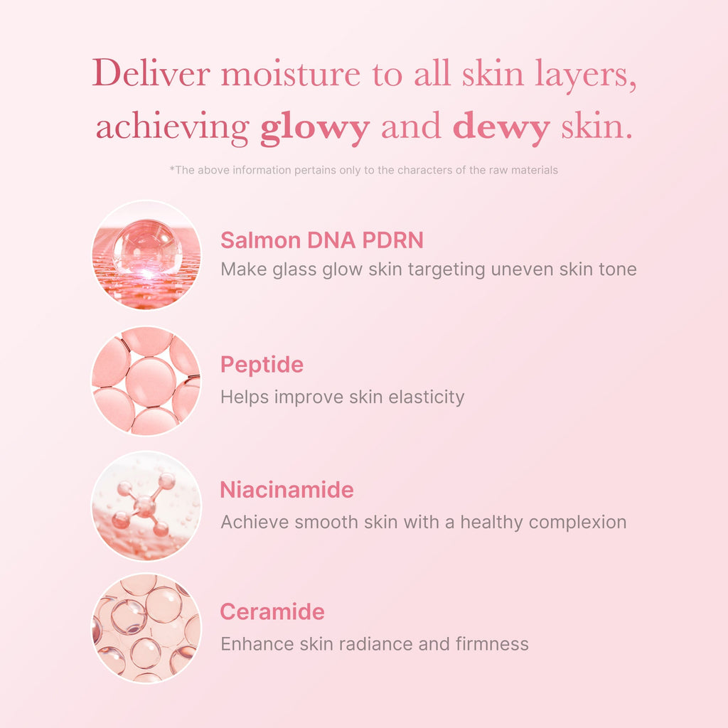 PDRN Pink Niacinamide Milky Toner - Daily Skin Care