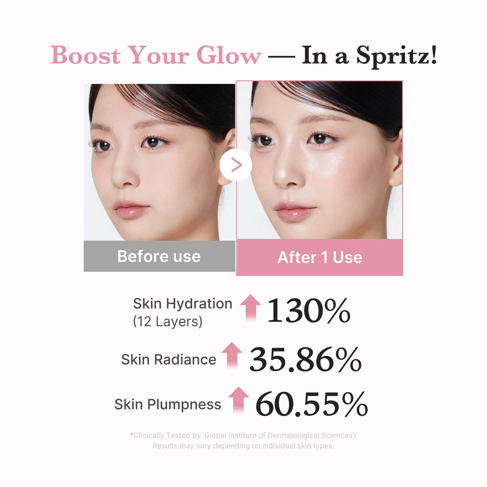 PDRN Pink Collagen Glow Jelly Mist Serum - Fresh Starts Here