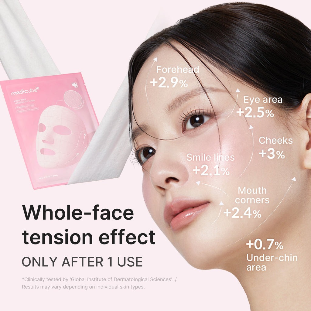 PDRN Pink Tension Up Mask - Soft Skin Routine