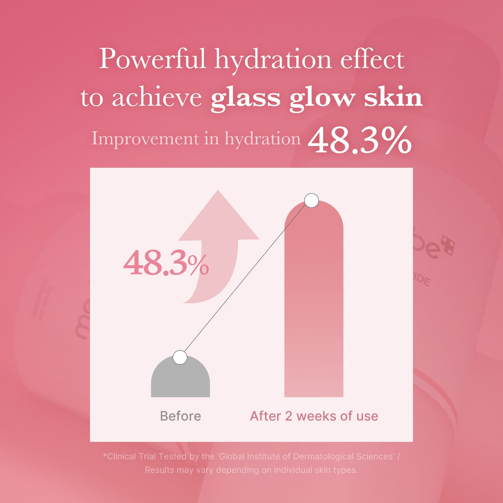 PDRN Pink Niacinamide Milky Toner - Daily Skin Care