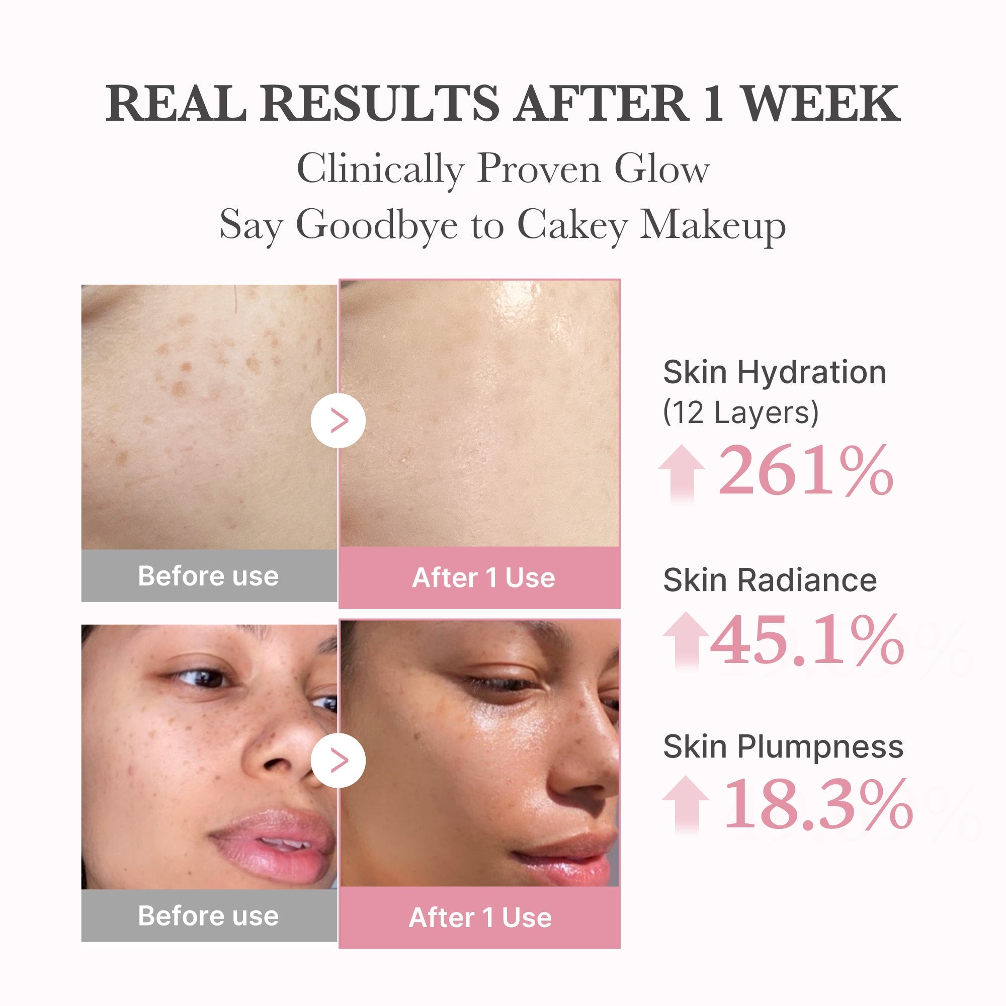 PDRN Pink Collagen Bubble Serum - Fresh Beauty Routine
