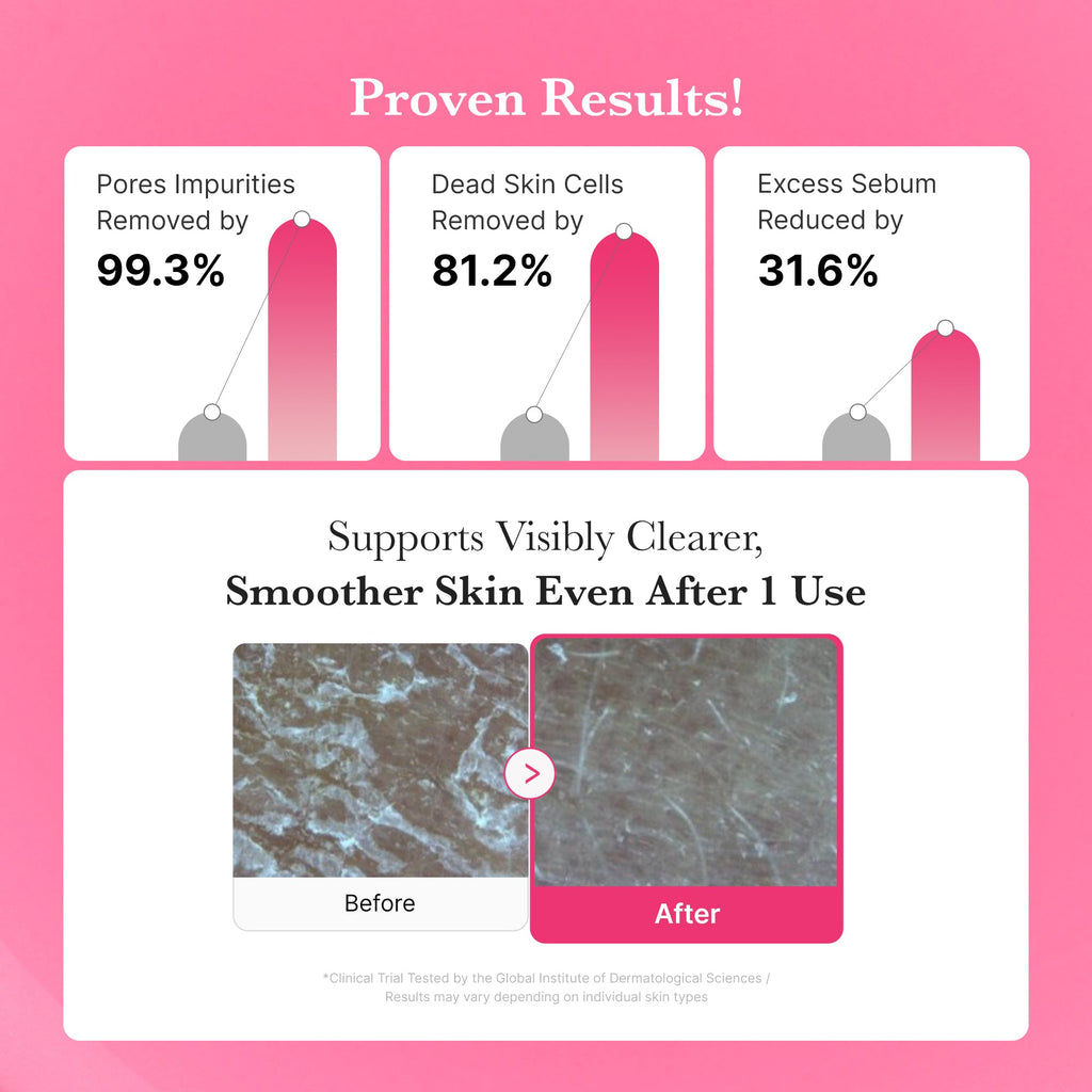 PDRN Pink Gel Cleanser - Modern Skincare