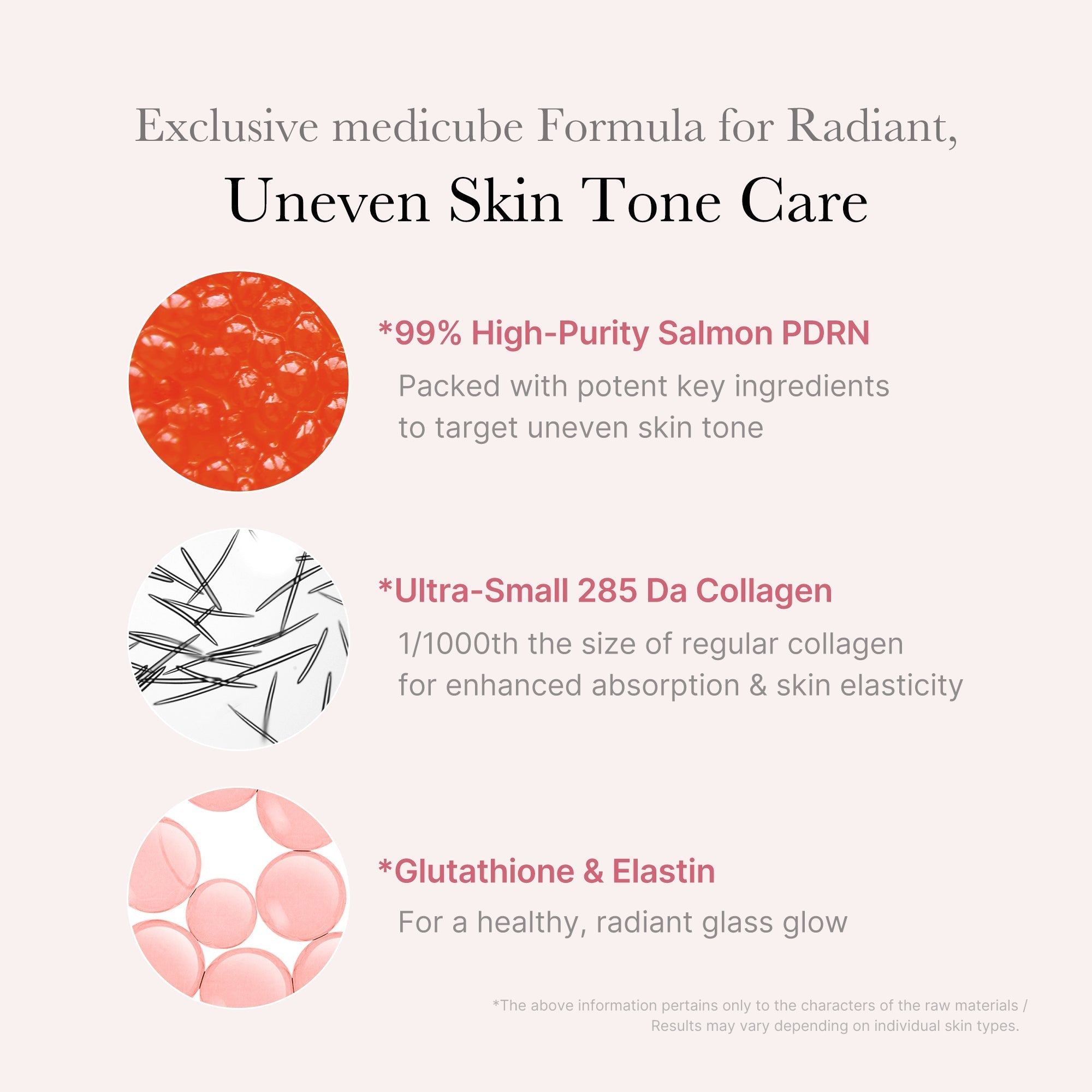 PDRN Pink One Day Serum - Soft Skin Routine