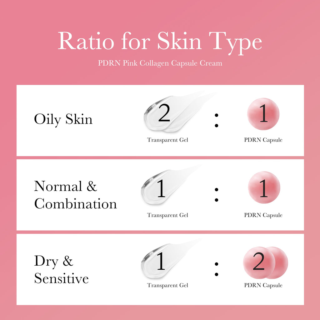 PDRN Pink Collagen Capsule Cream - Fresh Skin Favorites