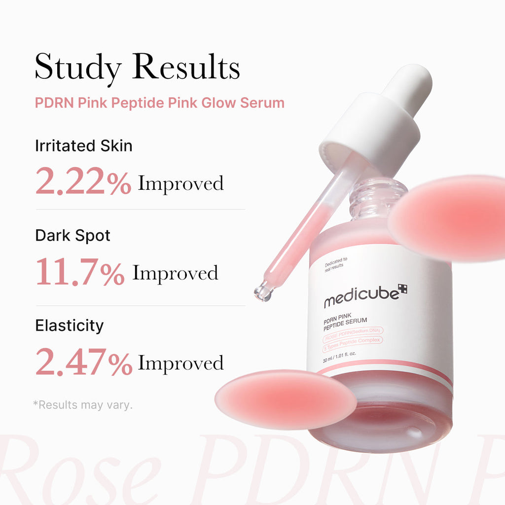 PDRN Pink Glow Full Set - Glow Starts Here