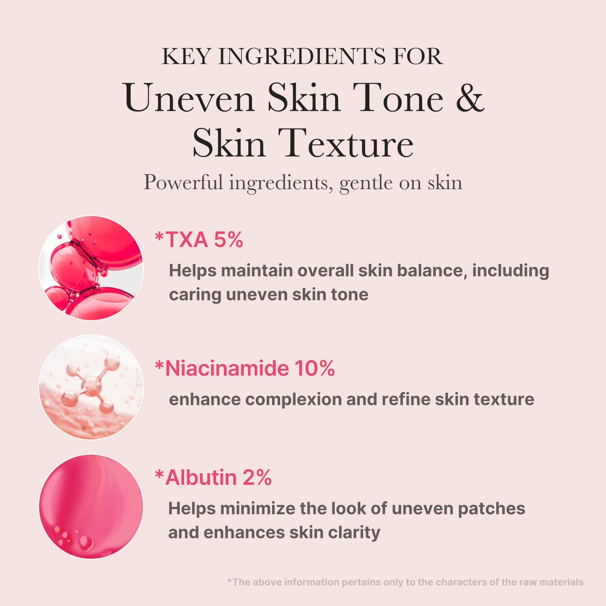 testtesttest - Ready for Fresh Skin