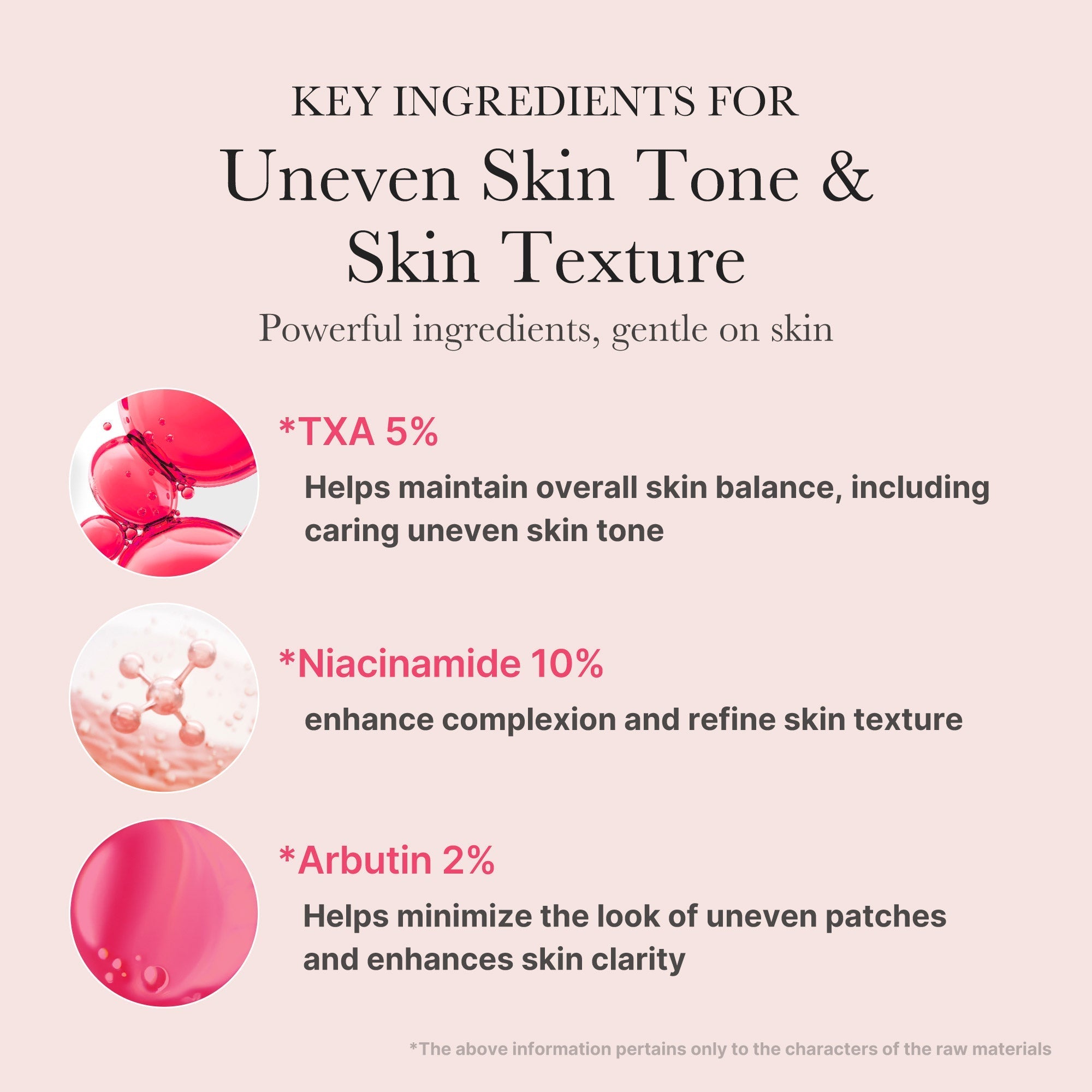 Pink & Gold Ultimate Care Set - Daily Care Made Simple
