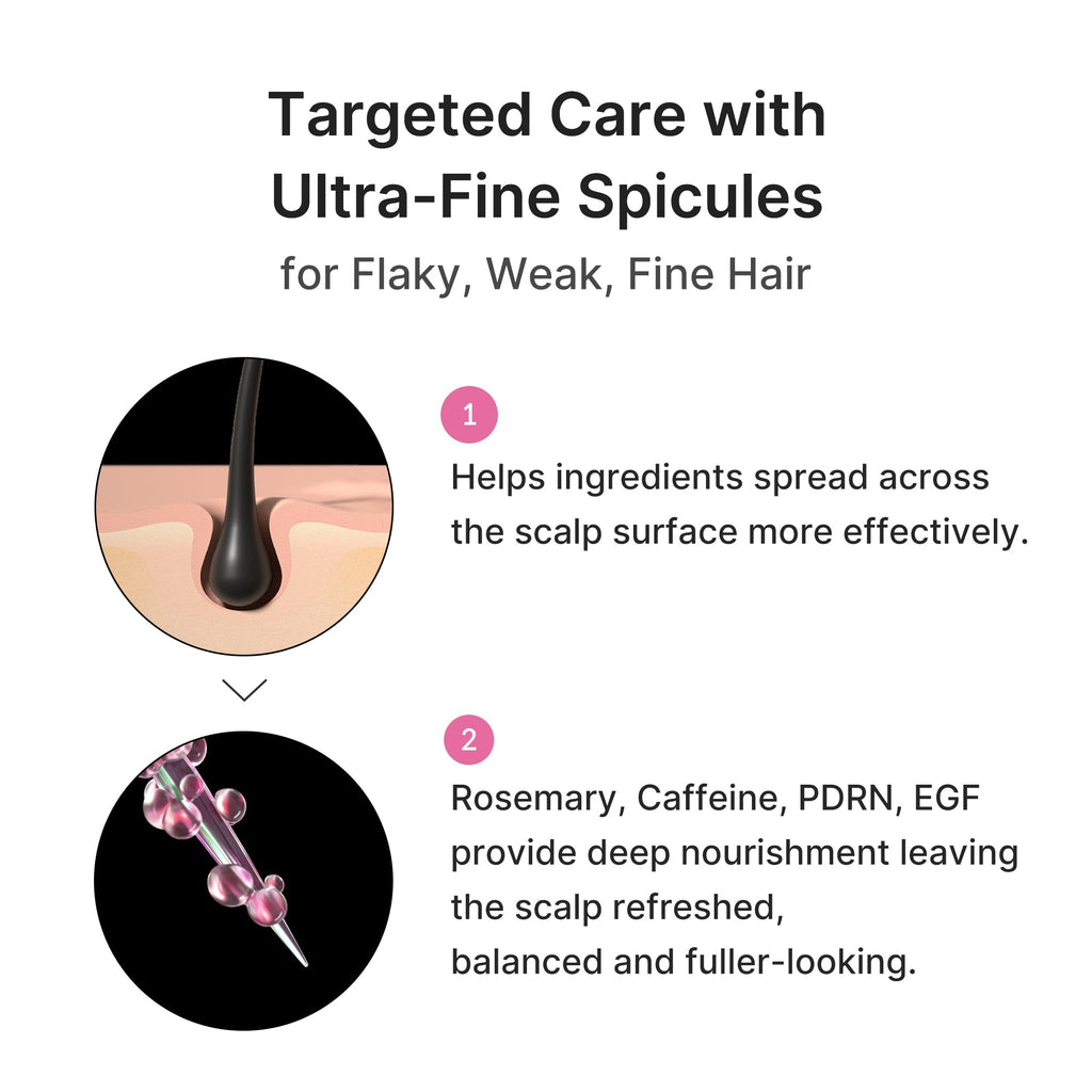 Rosemary PDRN Scalp Serum - K-Beauty Routine