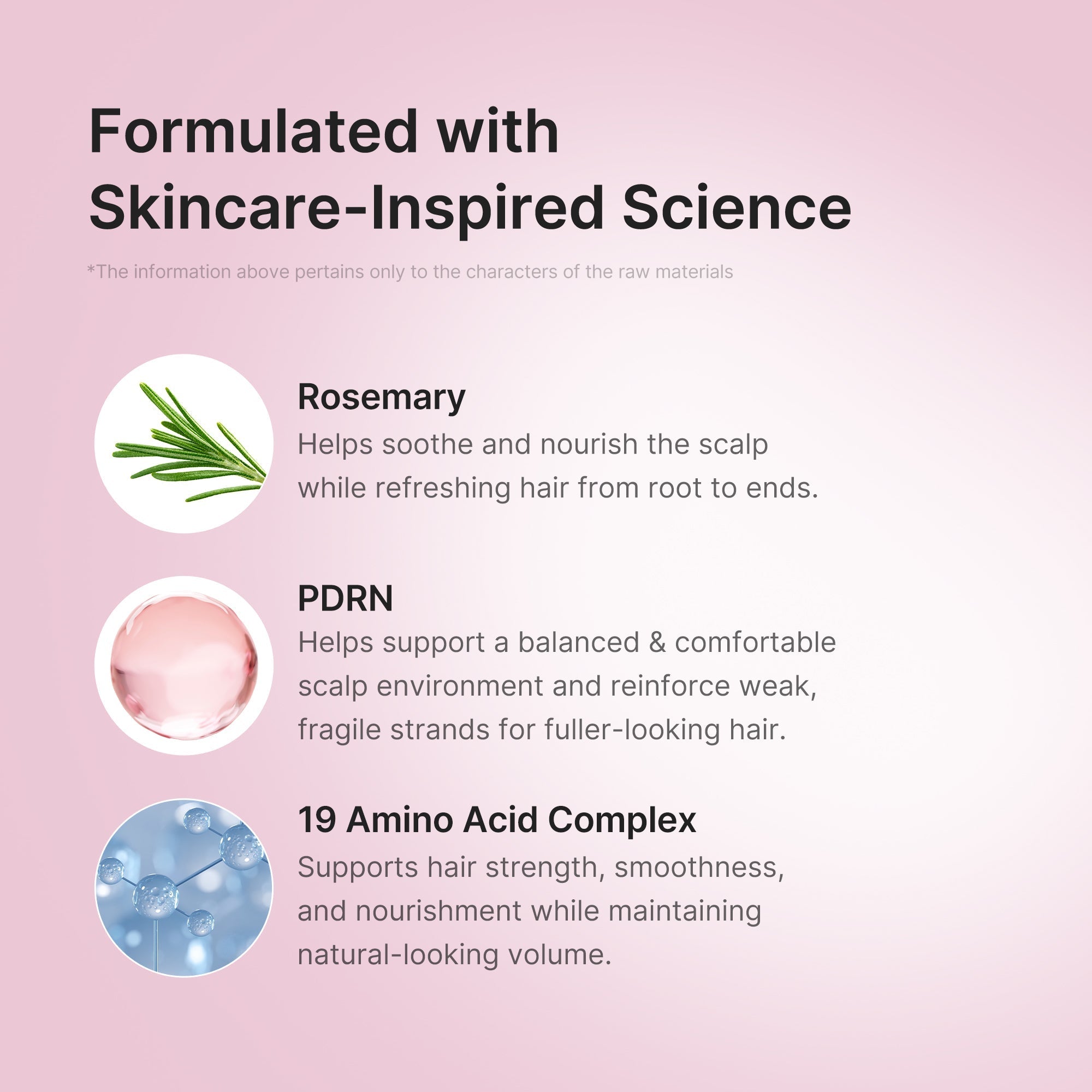 Rosemary PDRN Hair & Scalp Conditioner - Skin Refresh Daily