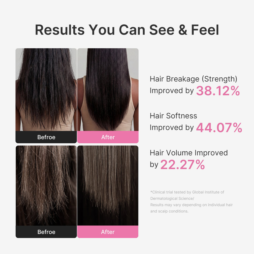Rosemary PDRN Hair & Scalp Conditioner - Skin Refresh Daily